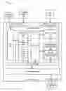 Fig. 01 - Processing system display controller interface to programmable logic