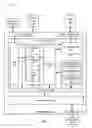 Fig. 02 - Processing system display controller interface to programmable logic