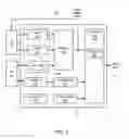 Fig. 04 - Processing system display controller interface to programmable logic