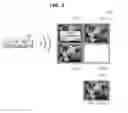 Fig. 06 - SYSTEM AND METHOD FOR MULTI-DISPLAY