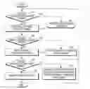 Fig. 01 - Method and apparatus for controlling screen