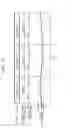 Fig. 10 - SIGNAL PROCESSING DEVICE AND SIGNAL PROCESSING METHOD