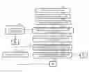 Fig. 01 - Systems and methods for creating customized music arrangements