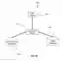 Fig. 95 - Systems and methods for creating customized music arrangements