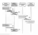 Fig. 01 - MUSICAL PERFORMANCE SYSTEM, MUSICAL PERFORMANCE METHOD AND MUSICAL PERFORMANCE PROGRAM