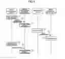 Fig. 05 - MUSICAL PERFORMANCE SYSTEM, MUSICAL PERFORMANCE METHOD AND MUSICAL PERFORMANCE PROGRAM