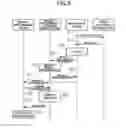Fig. 06 - MUSICAL PERFORMANCE SYSTEM, MUSICAL PERFORMANCE METHOD AND MUSICAL PERFORMANCE PROGRAM