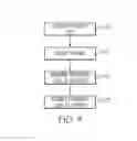 Fig. 05 - Automatic accuracy estimation for audio transcriptions