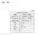 Fig. 21 - Speech signal processing method and speech signal processing apparatus