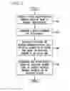 Fig. 03 - System and method for enhancing speech recognition accuracy using weighted grammars based on user profile including demographic, account, time and date information