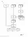 Fig. 07 - PROCESSING OF AUDIO DATA