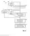 Fig. 08 - PROCESSING OF AUDIO DATA