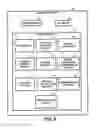 Fig. 07 - Script compliance in spoken documents based on number of words between key terms