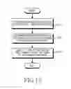 Fig. 14 - METHOD FOR DISPLAYING TEXT AND ELECTRONIC DEVICE THEREOF