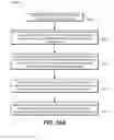 Fig. 16 - Multi-Stage Quantization of Parameter Vectors from Disparate Signal Dimensions