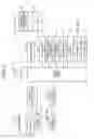 Fig. 03 - METHOD, ELECTRONIC DEVICE, AND COMPUTER PROGRAM PRODUCT
