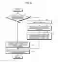 Fig. 08 - METHOD, ELECTRONIC DEVICE, AND COMPUTER PROGRAM PRODUCT