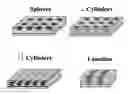 Fig. 01 - Density multiplication and improved lithography by directed block copolymer assembly