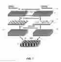 Fig. 09 - Density multiplication and improved lithography by directed block copolymer assembly