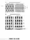 Fig. 11 - Density multiplication and improved lithography by directed block copolymer assembly