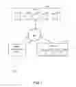 Fig. 02 - Video creation platform