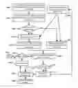 Fig. 01 - EDITING SYSTEMS