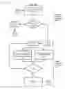 Fig. 04 - Multimedia content duration manipulation