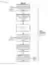 Fig. 05 - Multimedia content duration manipulation
