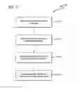 Fig. 04 - Video content alignment