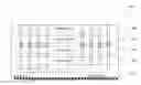 Fig. 01 - Apparatuses and methods to perform post package trim