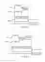 Fig. 28 - High-speed readable semiconductor storage device