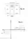 Fig. 22 - Low forming voltage non-volatile storage device