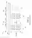 Fig. 06 - Operating memory devices to apply a programming potential to a memory cell in a string coupled to a source and data line concurrently with biasing the data line to a greater potential than the source