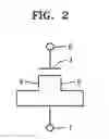 Fig. 03 - Semiconductor device capable of rescuing defective characteristics occurring after packaging