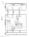 Fig. 09 - Semiconductor device capable of rescuing defective characteristics occurring after packaging