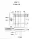 Fig. 04 - Electronic device and method for operating electronic device