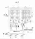 Fig. 06 - Electronic device and method for operating electronic device