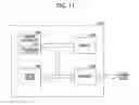 Fig. 11 - Electronic device and method for operating electronic device