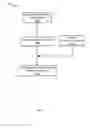 Fig. 35 - Non-planar inductive electrical elements in semiconductor package lead frame