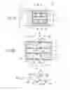 Fig. 03 - Switch device
