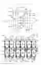 Fig. 50 - Operator coil parameter based electromagnetic switching