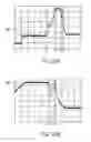 Fig. 16 - Single pole, single current path switching system and method