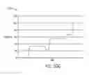 Fig. 37 - Single pole, single current path switching system and method