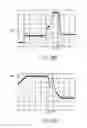 Fig. 16 - Wear-balanced electromagnetic motor control switching