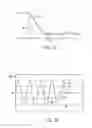 Fig. 19 - Wear-balanced electromagnetic motor control switching
