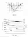 Fig. 23 - Wear-balanced electromagnetic motor control switching