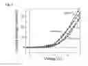 Fig. 10 - Photo-electron source assembly with scaled nanostructures and nanoscale metallic photonic resonant cavity, and method of making same