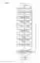 Fig. 05 - Image evaluation method and charged particle beam device