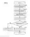 Fig. 08 - Image evaluation method and charged particle beam device