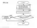 Fig. 13 - Image evaluation method and charged particle beam device